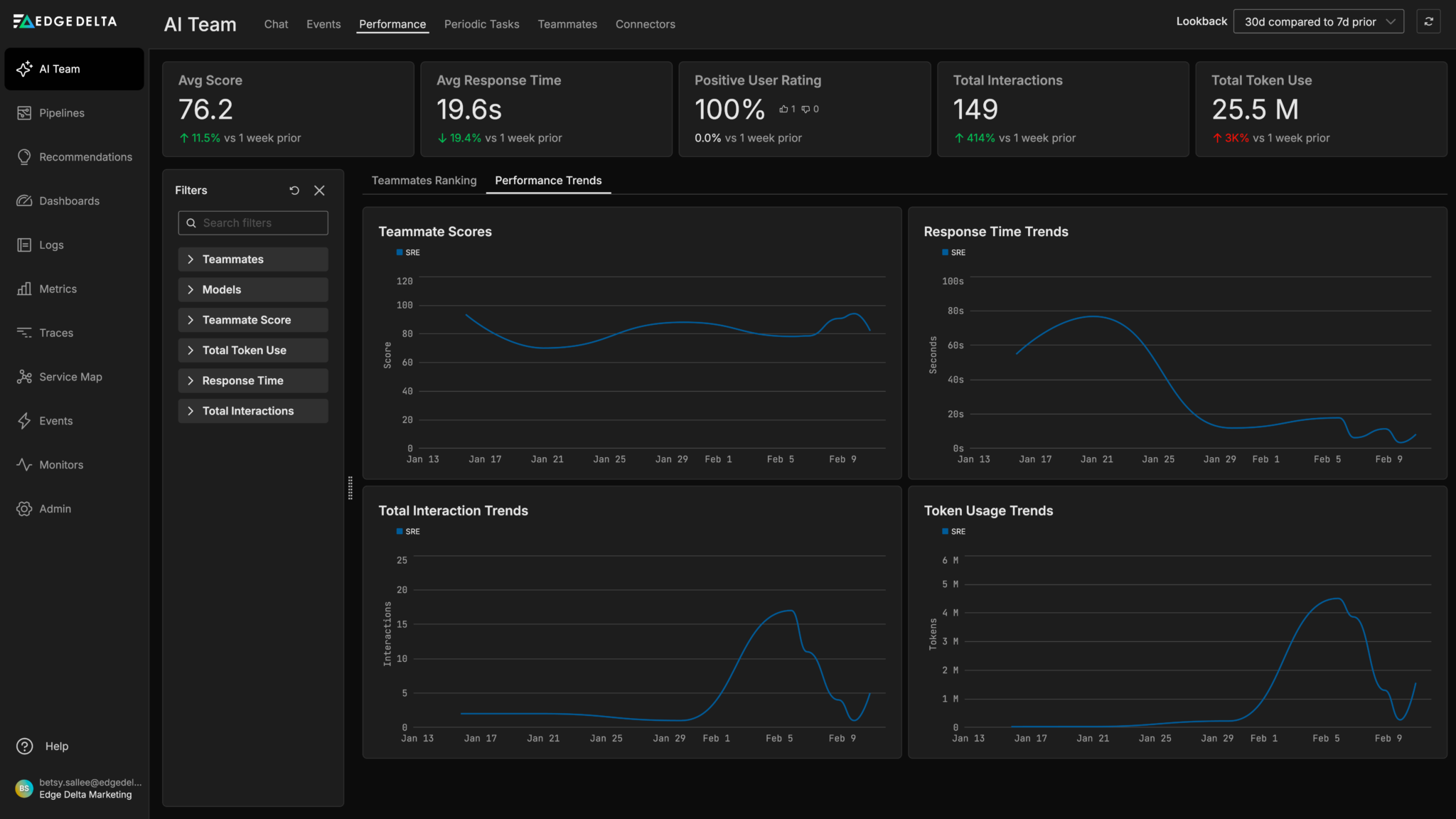 Transform Your Workflows with AI Teammates