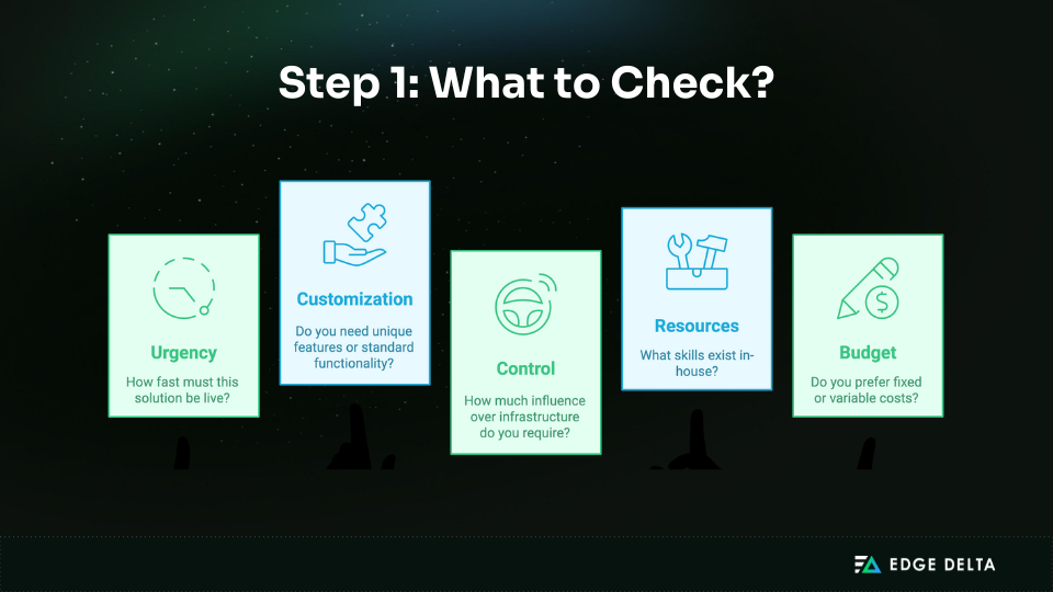 Factors to Check Before Choosing